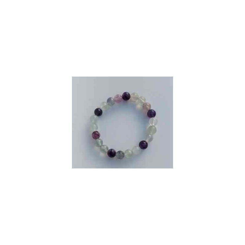 bracelet de fluorite