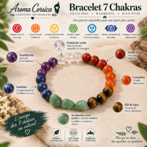 Bracelet 7 chakras